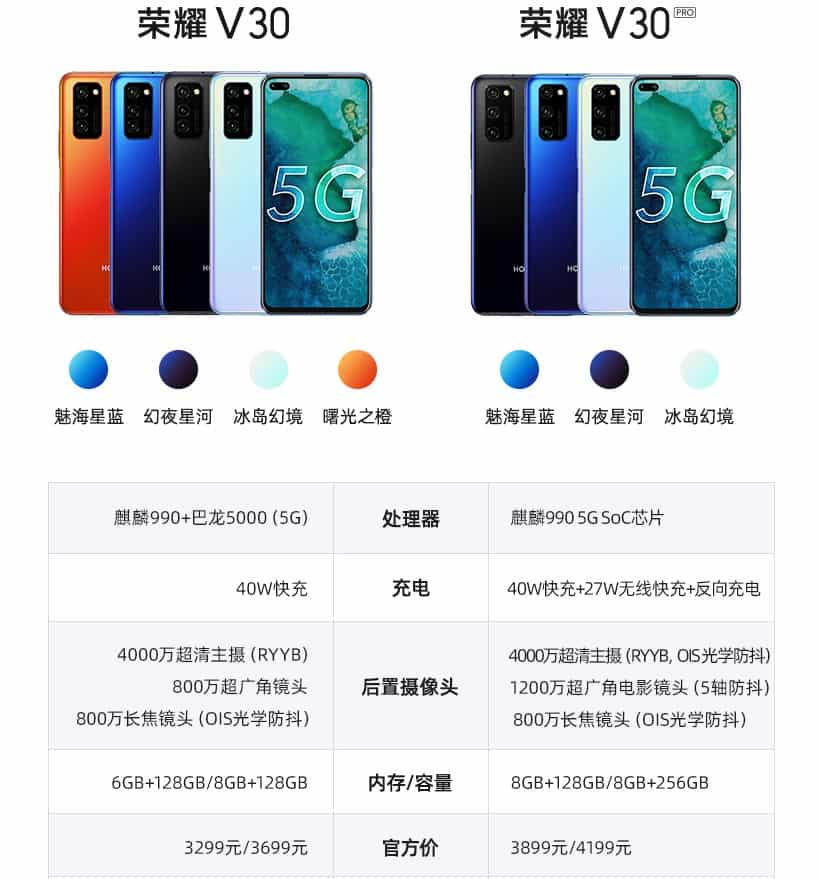 荣耀V30 vs V30 Pro